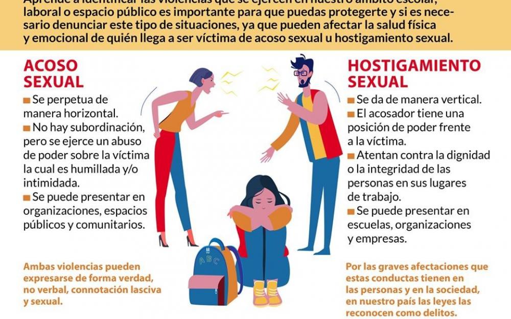 Promueven La Prevención Del Acoso Y Hostigamiento Sexual En El ámbito ...